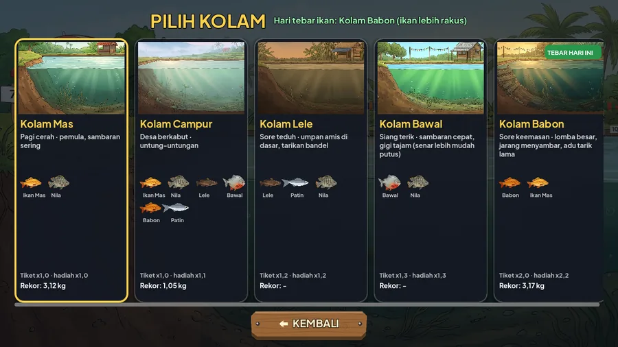 Halaman Pilih Kolam: lima kartu kolam (Mas, Campur, Lele, Bawal, Babon) dengan isi ikan, tiket, dan hadiah